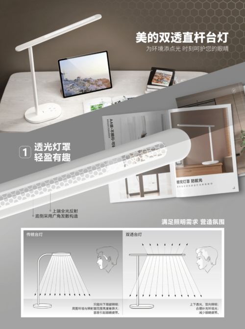 2021江門(mén)“市長(zhǎng)杯”工業(yè)設(shè)計(jì)大賽產(chǎn)品設(shè)計(jì)組銀獎(jiǎng)作品揭曉 電腦圖文設(shè)計(jì)制作的創(chuàng)新實(shí)踐與美學(xué)探索